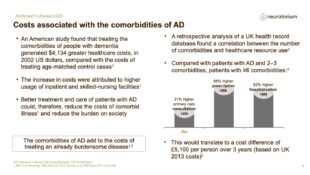 Alzheimers Disease – Comorbidity – slide 6